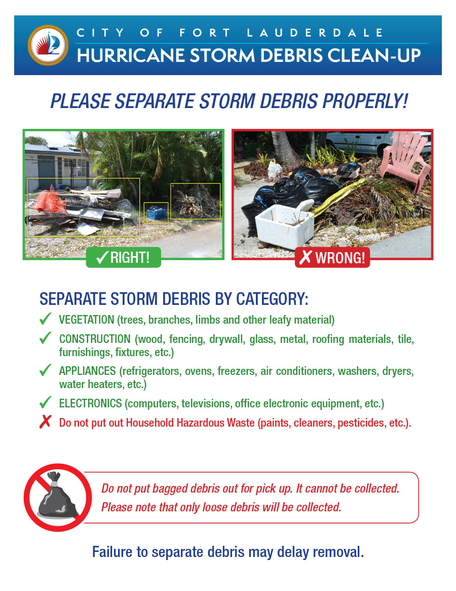 Hurricane Debris Separation