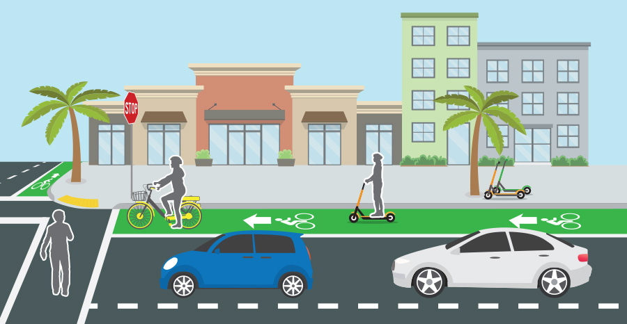 5920 TAM Micromobility Illustration