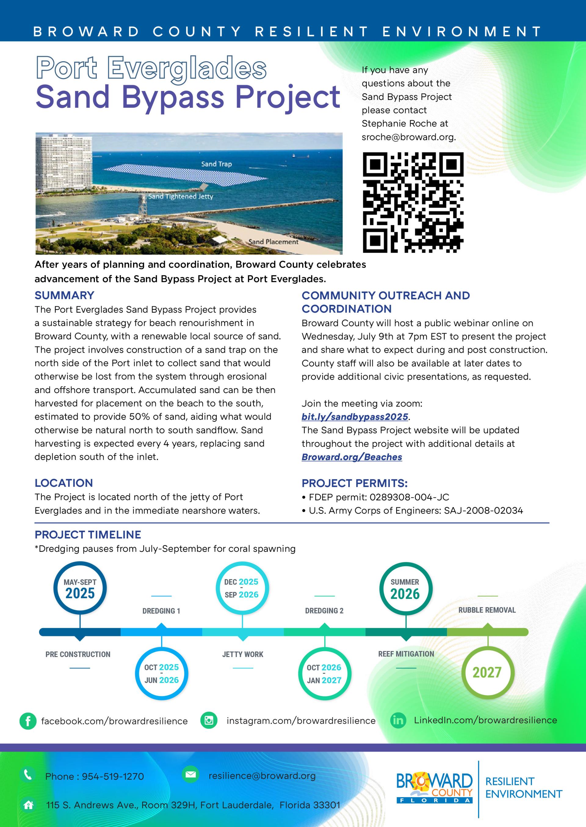 SandBypassProject-April-2025